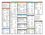2011-2012 Berklee Factbook