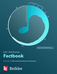 2021-2022 Berklee Factbook by Office of Institutional Research and Assessment